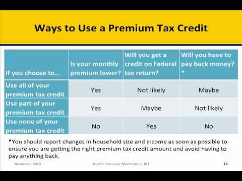 Health Insurance Marketplace 101