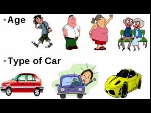 Car insurance quotes 20/5/2015
