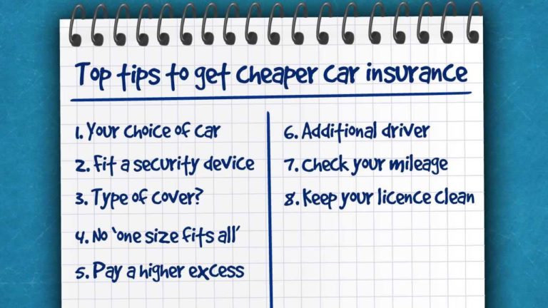 Top tips for getting a cheaper car insurance quote – A Confused.com guide