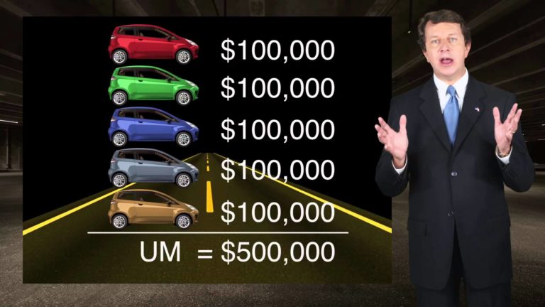 Uninsured Motorist Car Insurance explained by Florida Lawyer Matt Powell