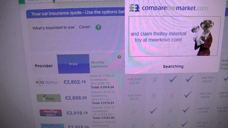 Looking for Car insurance in the UK WTF prices?! 2012