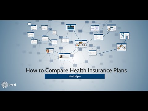 How To Compare Health Insurance Plans | Best Insurance Info On The Web