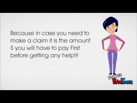 Auto insurance quotes – Must watch before you buy