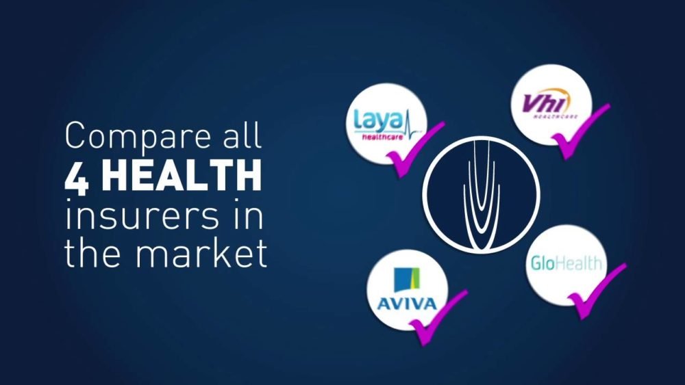 Cornmarket�s Free Health Insurance Comparison Service