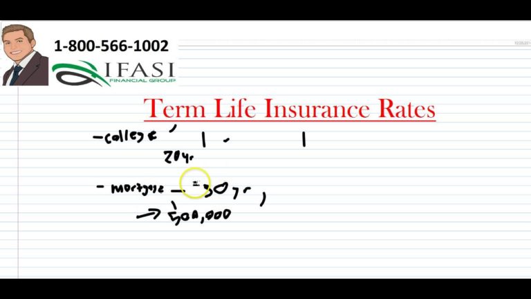 Term Life Insurance Rates – Term Life Insurance Rates Review