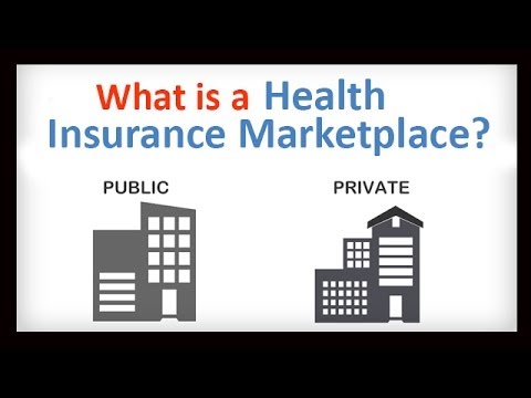 What is a Health Insurance Marketplace?