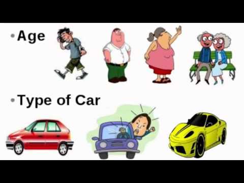 instant auto insurance quotes, car insurance free quotes, automobile insurance quote