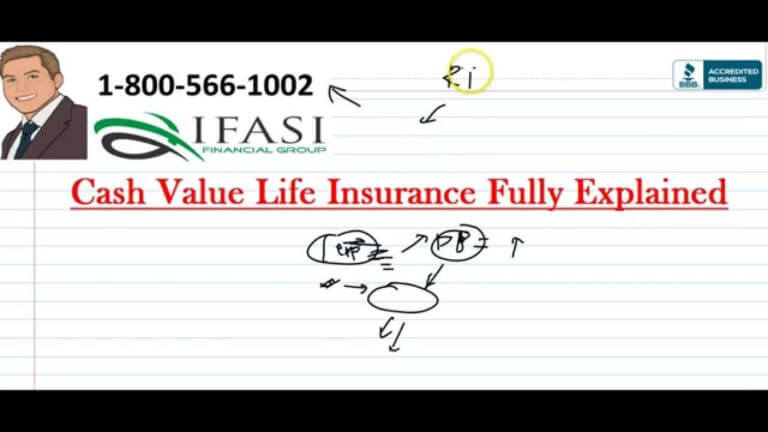 Cash Value Life Insurance – What is Cash Value Life Insurance