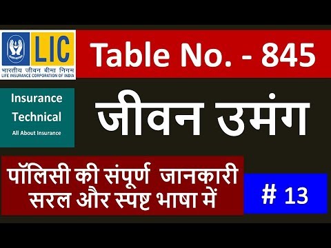 LIC Jeevan Umang Table No. 845 Hindi – LIC Life insurance policy