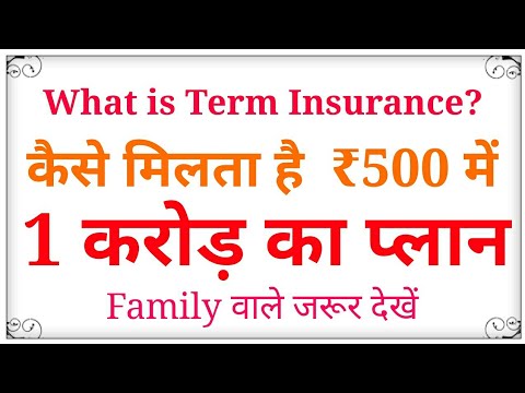 Term Insurance plan – detail explanation