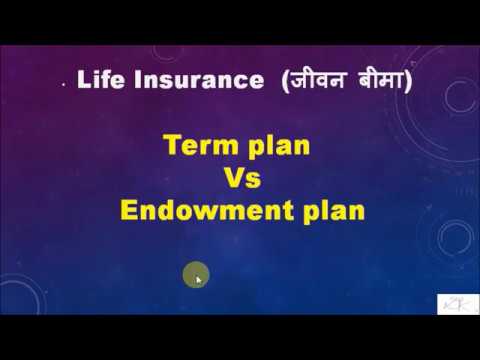 Life Insurance ( ???? ????)- Term Plan Vs Endowment Plan in Hindi [Insurance Part-2]