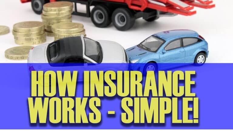 How Car Insurance Works – Simple!