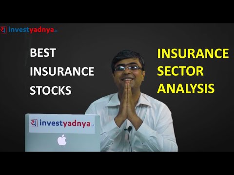 Insurance Sector Analysis (in Hindi) | Best Multibagger Insurance Company Stocks for Decades