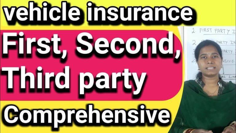 vehicle insurance|first party insurance| second and third party |comprehensive insurance in Telugu
