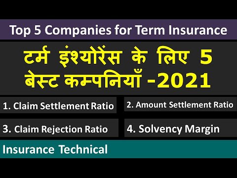 Top 5 companies for Term Insurance 2021 | Best Company for Term Insurance 2021