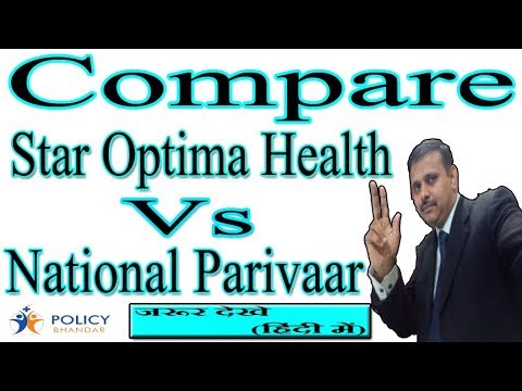 Star Health Insurance Optima Vs National Parivaa | Yogendra Verma | Policy Bhandar