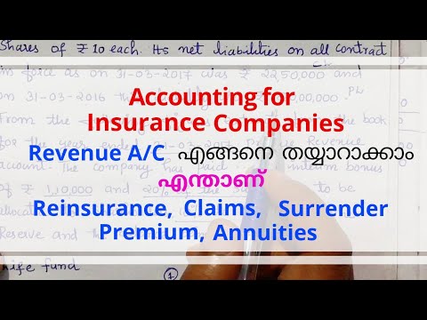 Get Auto Insurance without Driver's Licence
