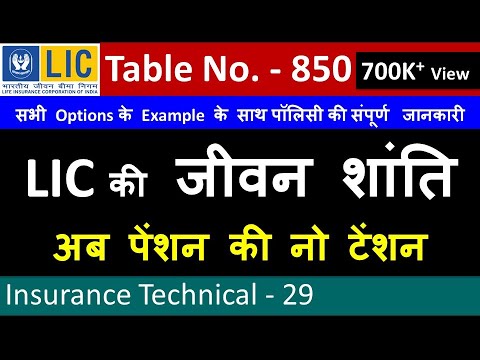 LIC Jeevan Shanti Table No. 850 With Example of all options – Life insurance policy