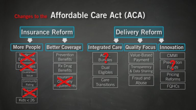ACA and AHCA: Don Berwick Breaks It Down